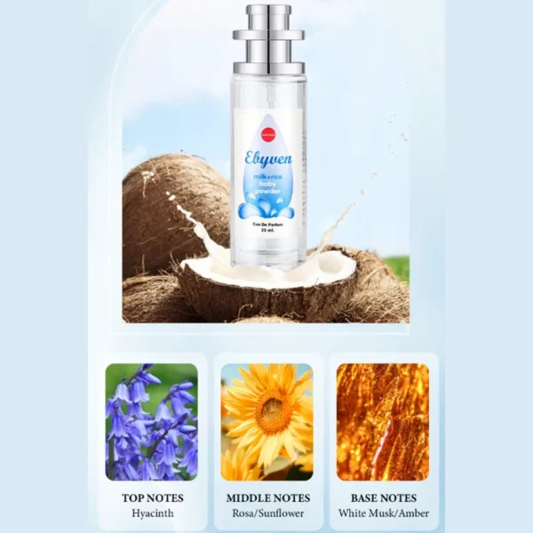 Baby Powder & Milky Vanilla Perfume – Soft Floral Fruity Eau de Parfum for Women, 30ml / 35ml / 100ml